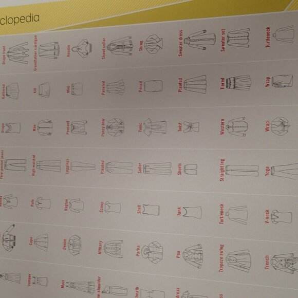 Fashion Design Tablet - Picture 4 of 7